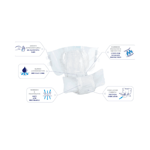 Flufsan Incontinence Briefs, Italian