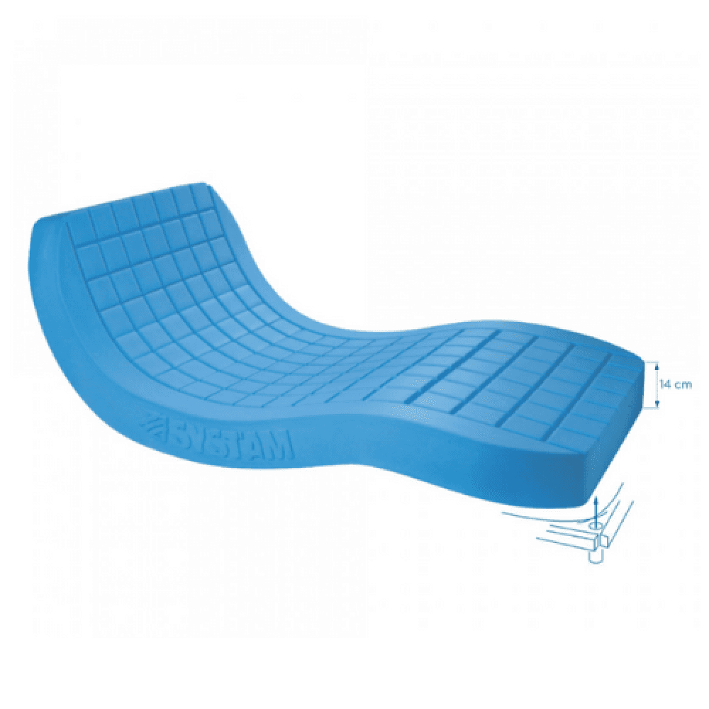 Anti-Decubitus Medical Mattress, 190 × 90 cm