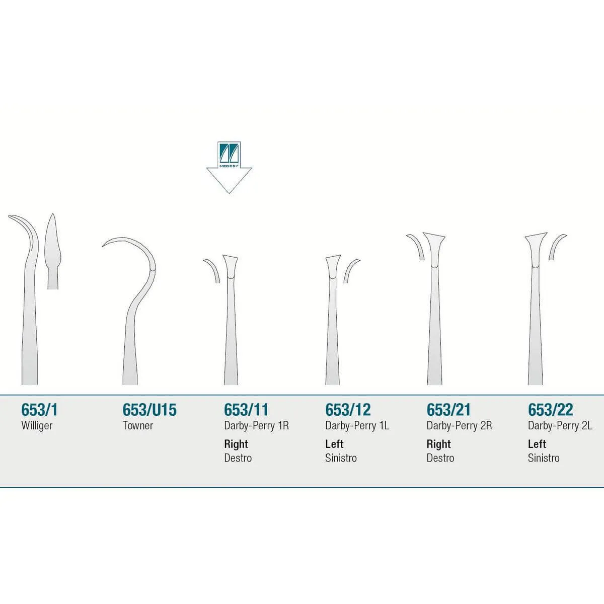 Scaler Darby-Perry 1R