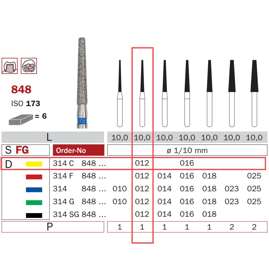 Diamond Bur, FG 012, X-Fine, Truncated Cone ISO #173
