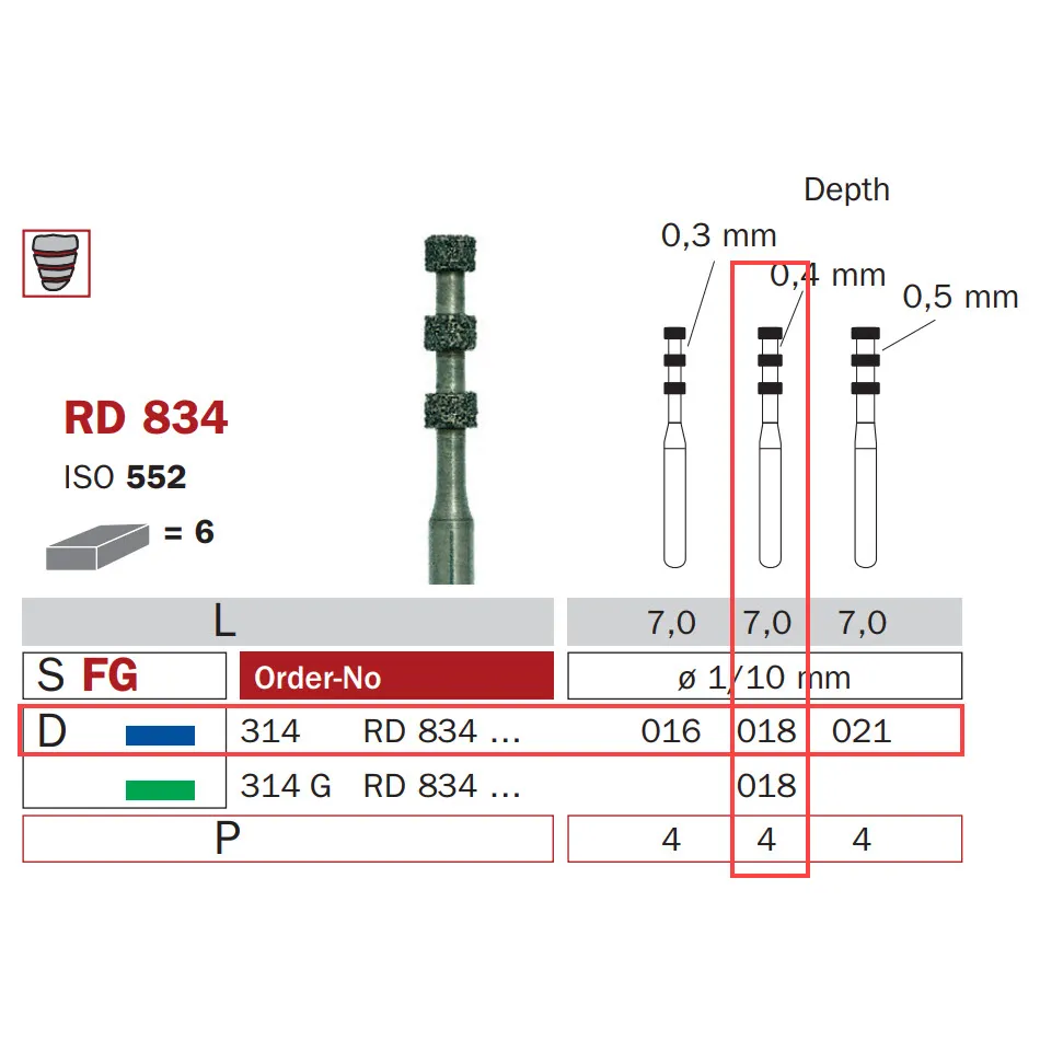 Diamond Bur, FG 018, Medium, Cylinder Reducer ISO #552