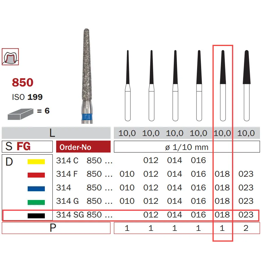 Diamond Bur, FG 018, X-Coarse, Cone Round End ISO #199