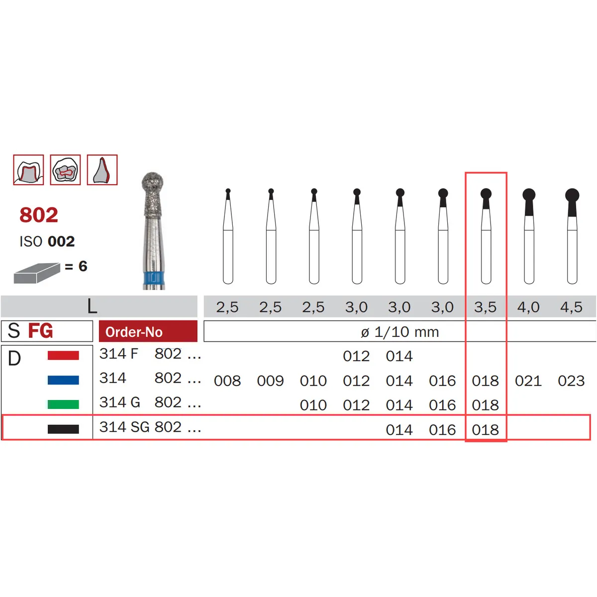 Diamond Bur, FG 018, X-Coarse, Round ISO #002