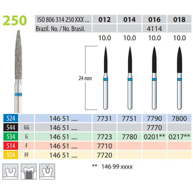 Diamond Burs, Flame, FG 250-016, Medium
