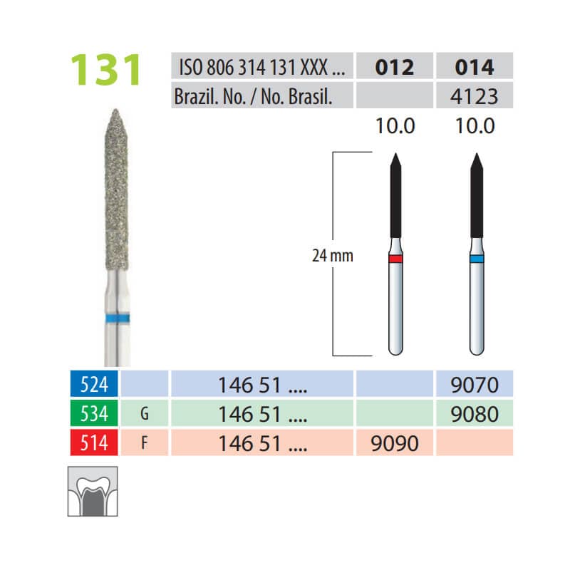 صورة المنتج