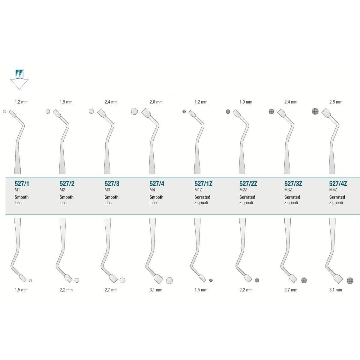 Filling Instrument M1