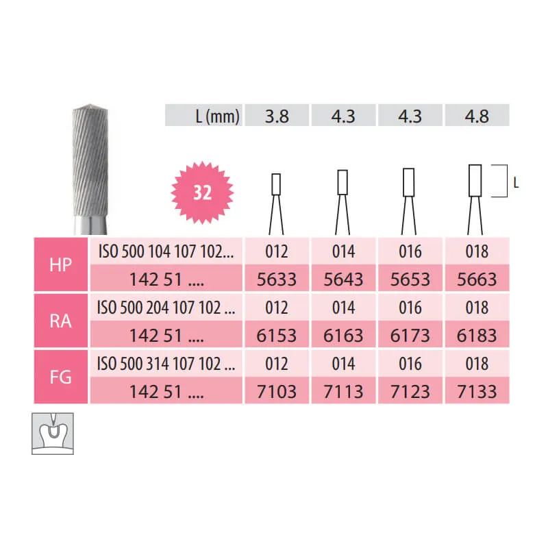 Trimming & Finishing Carbide Bur, Cylinder, RA 107-012, 32 Blades