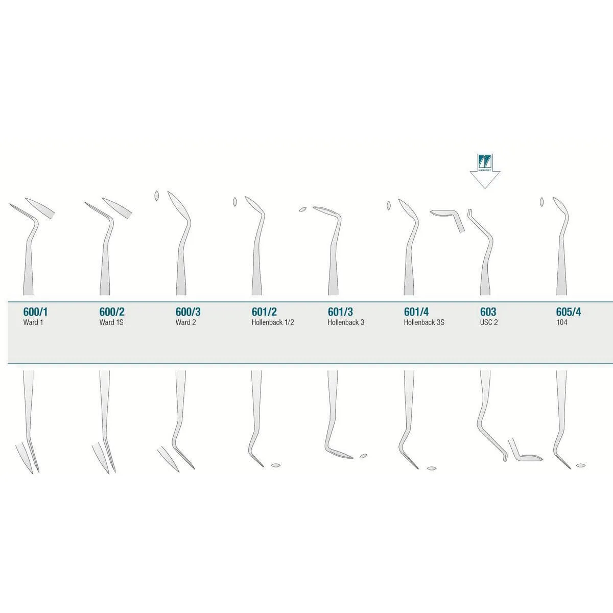 Amalgam/Composite Carver USC/2