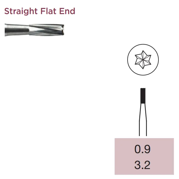Operative Carbide Bur, Straight Flat End, Fissure, FG-009