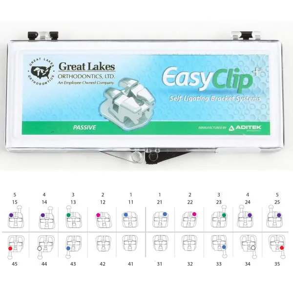 Case Bracket Easy Clip + Passive Roth, 022, Hooks, Kit/20