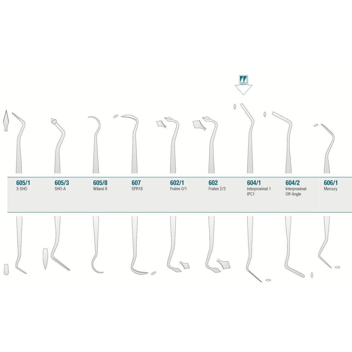 Amalgam/Composite Carver IPC1