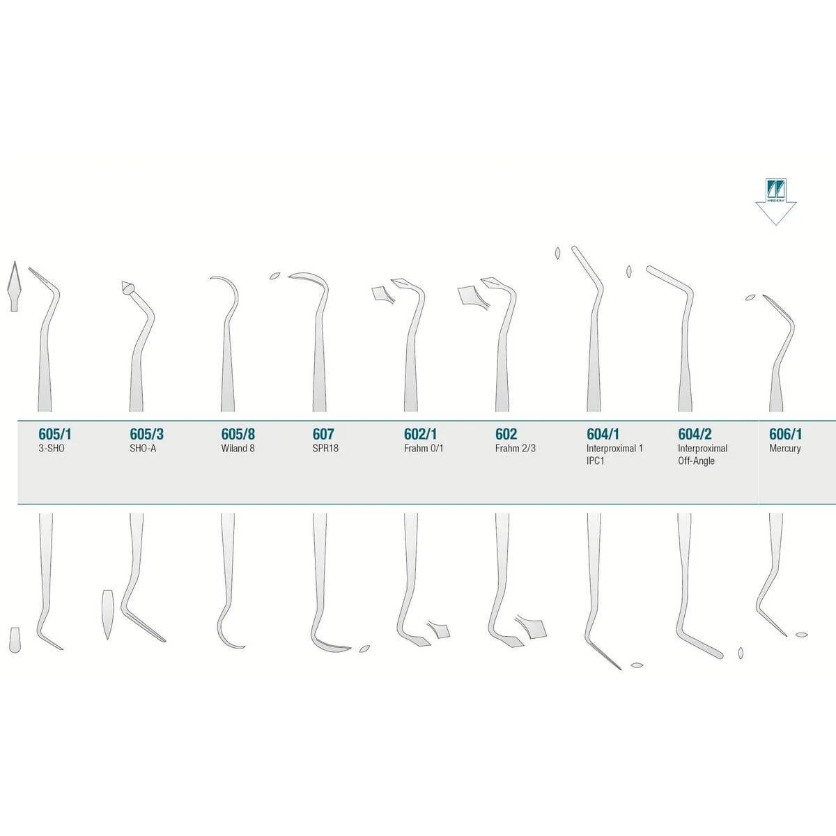Amalgam/Composite Carver Mercury