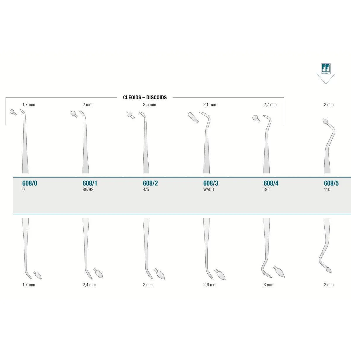 Amalgam/Composite Carver N.110