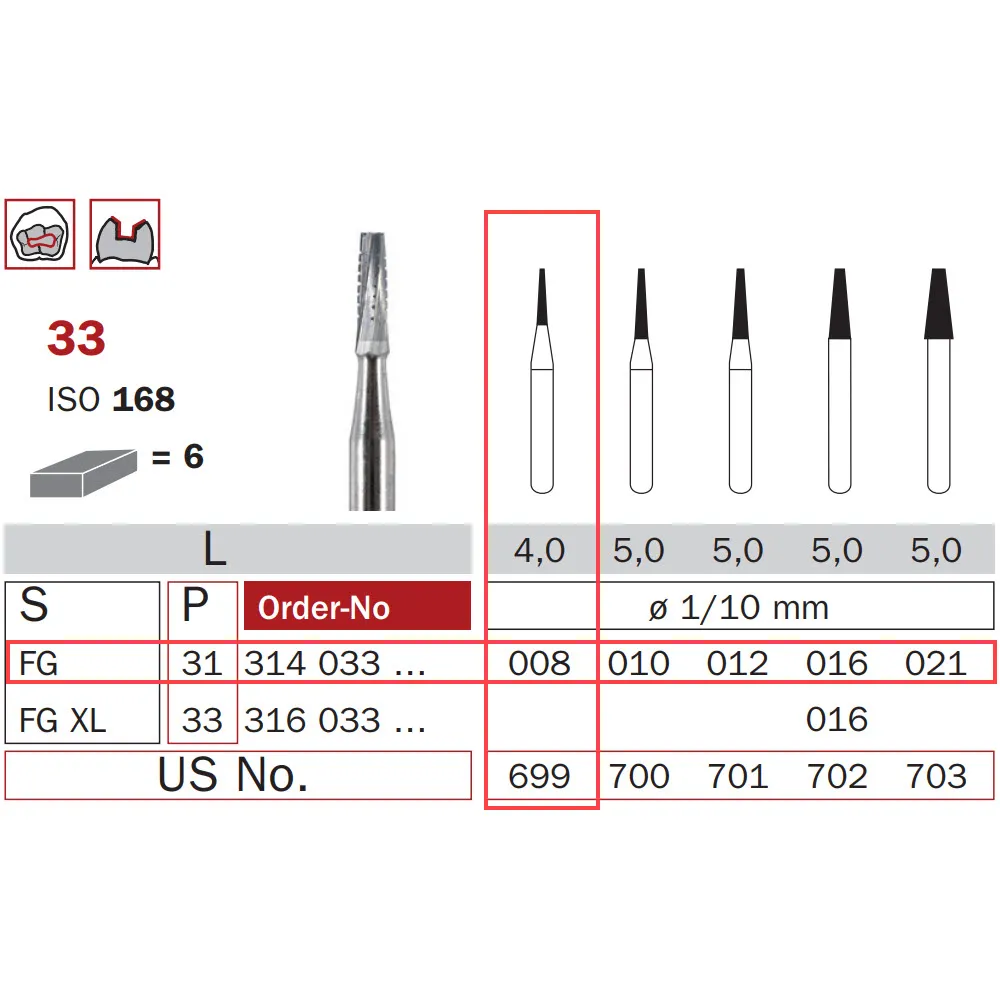Carbide Bur, FG 008, Truncated Cone ISO #168 (Fissure)