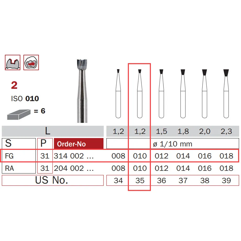 Carbide Bur, FG 010, Inverted Cone ISO #010