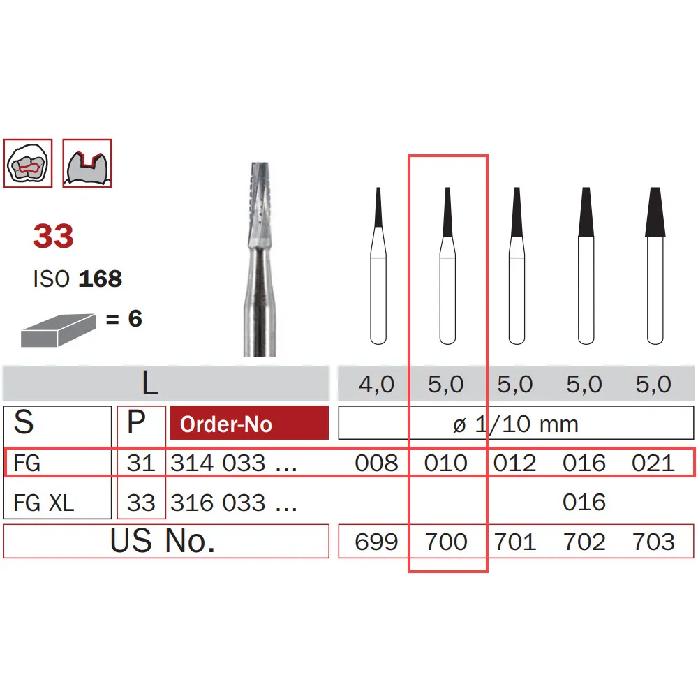 Carbide Bur, FG 010, Truncated Cone ISO #168 (Fissure)