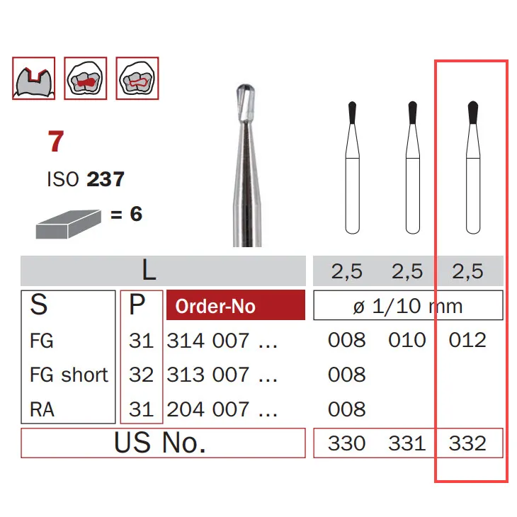 Carbide Bur, FG 012, Pear ISO #237