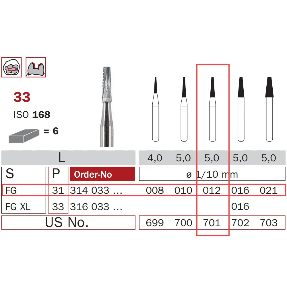 Carbide Bur, FG 012, Truncated Cone ISO #168 (Fissure)