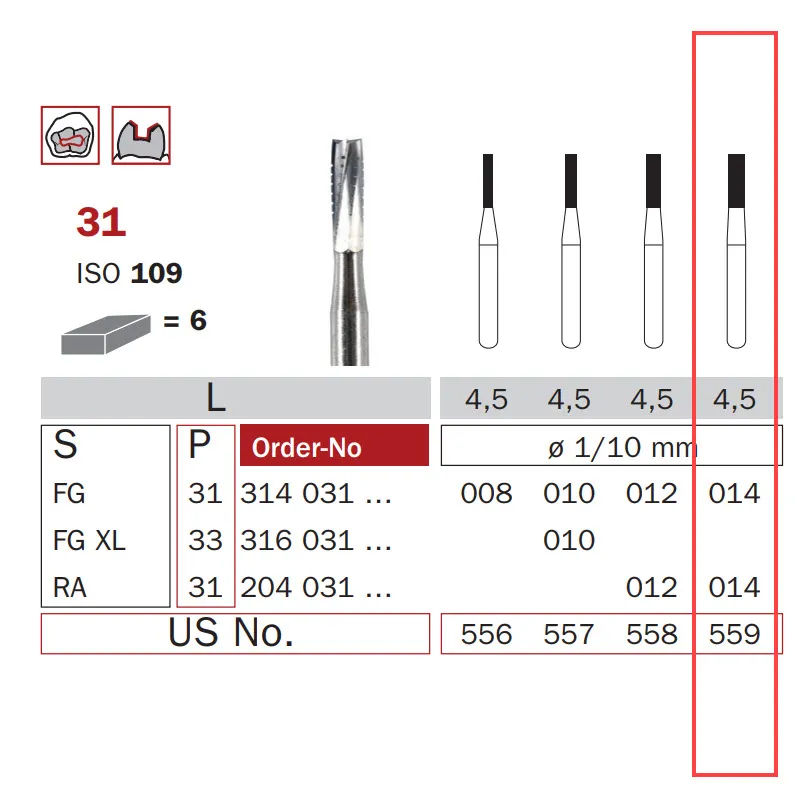 Carbide Bur, FG 014, Cylinder ISO #109