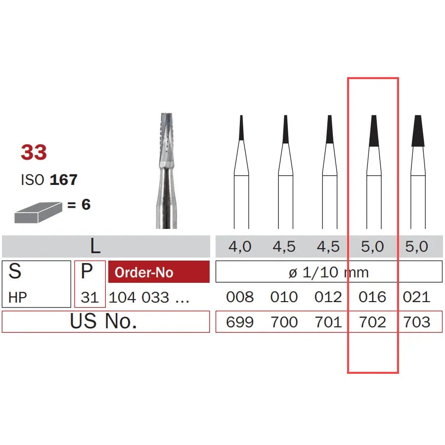 Carbide Bur, HP 016, Truncated Cone ISO #167