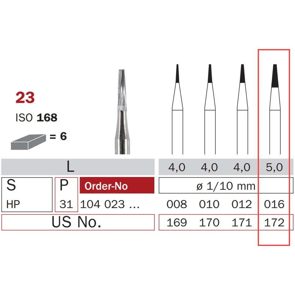 سنبلة حفر كربيد HP 016 مخروط مقطوع ISO #168