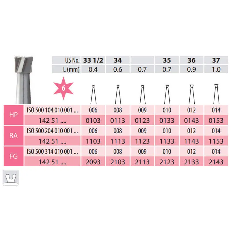 Carbide Bur, Inverted Cone FG 010-010