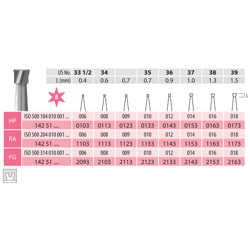 Carbide Bur, Inverted Cone RA 010-009