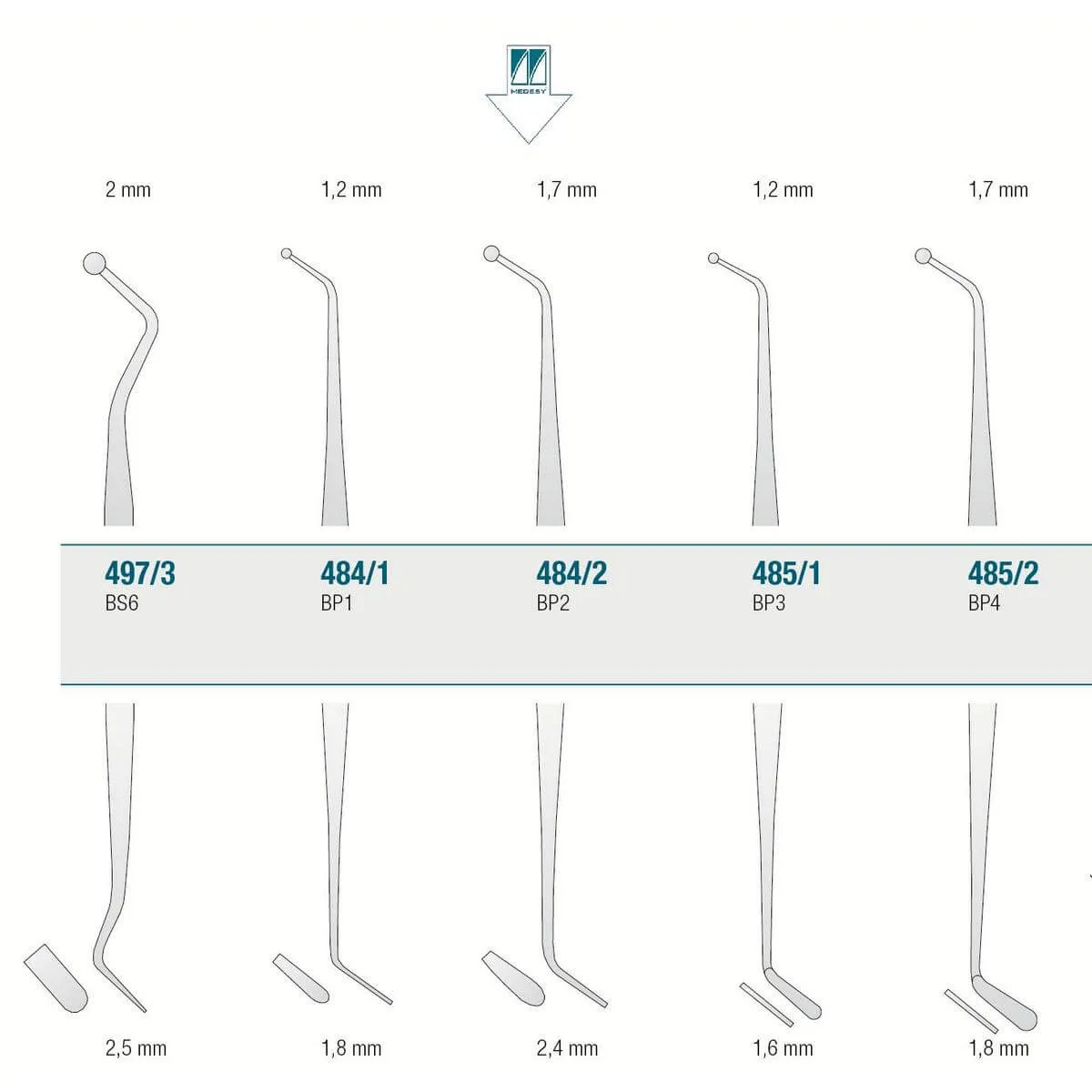 Composite Instrument BP2