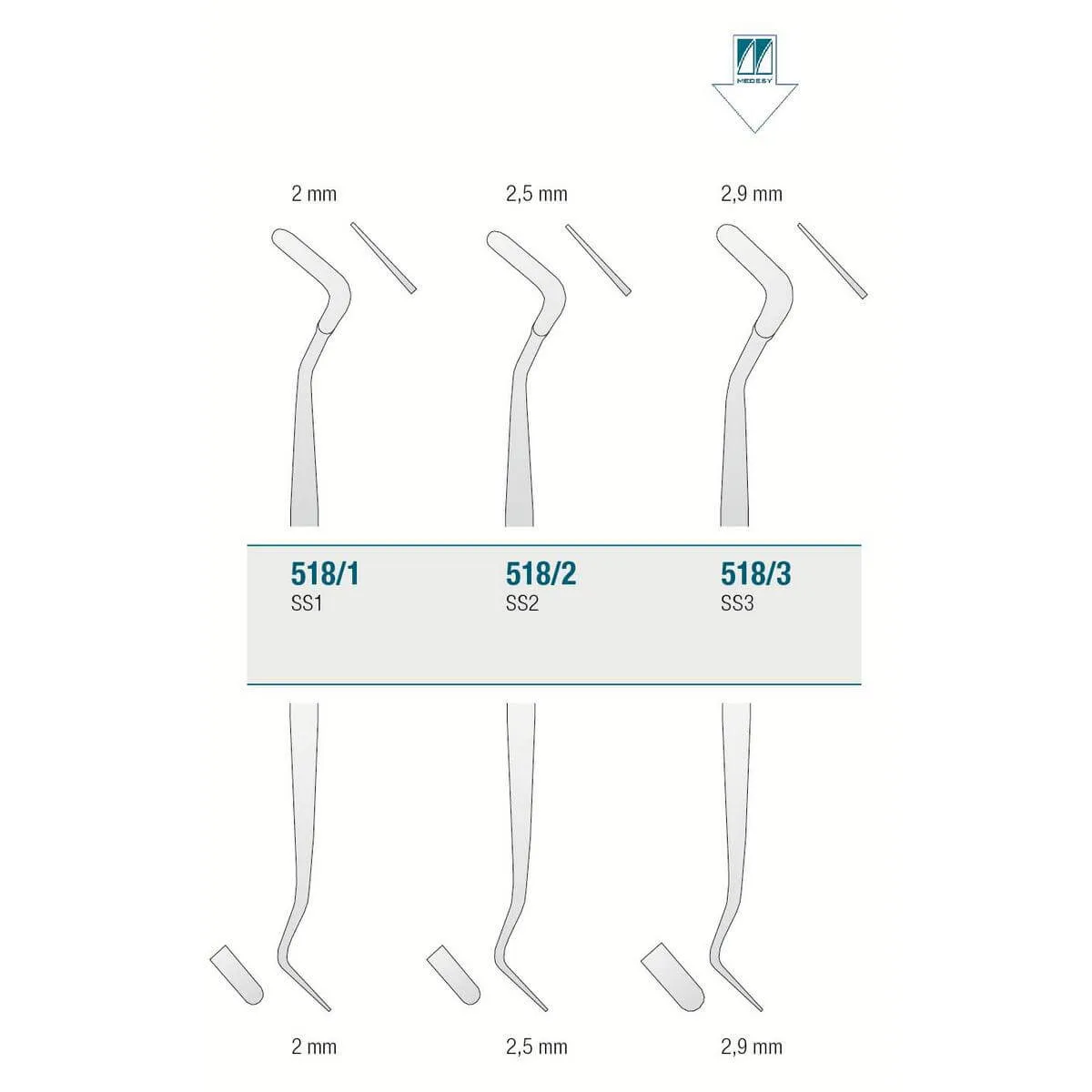 أداة الكومبوزيت SS3