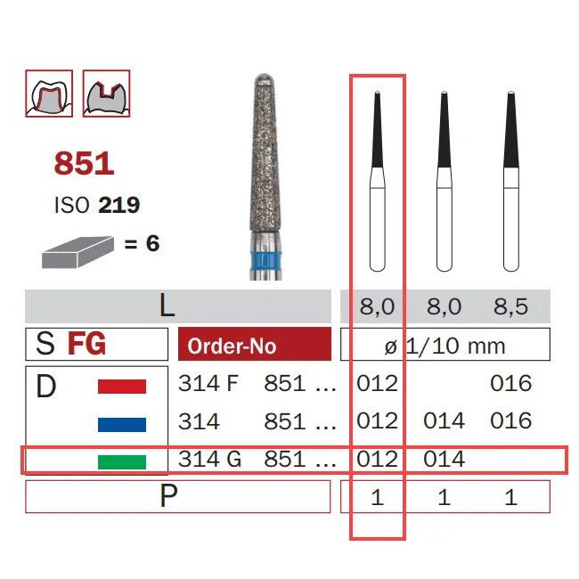 Diamond Bur, FG 012, Coarse, Safe End Cone ISO #219