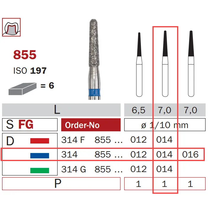 Diamond Bur, FG 014, Medium, Cone Round End ISO #197