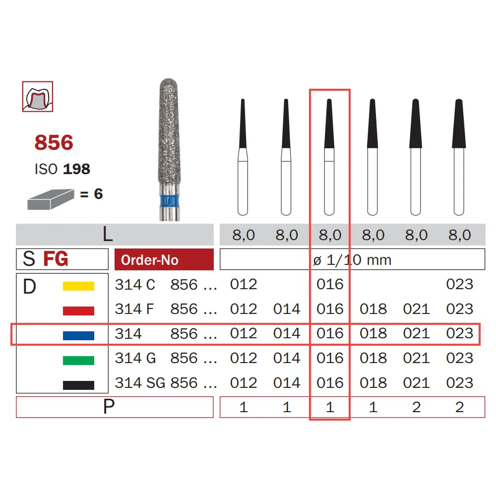 Diamond Bur, FG 014, Medium, Cone Round End ISO #198