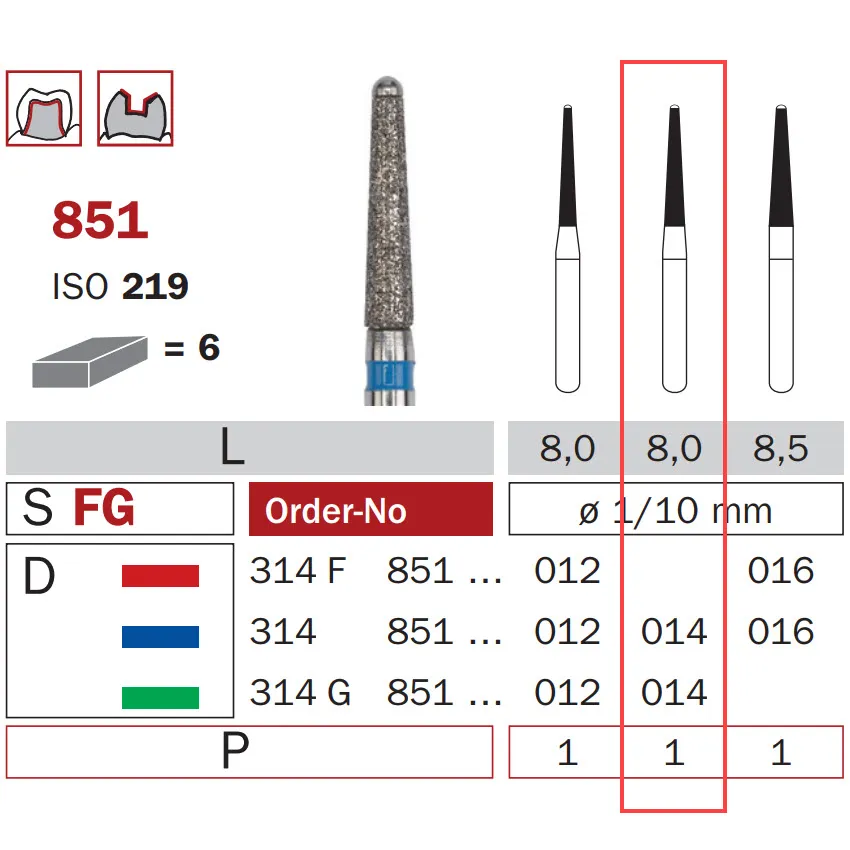Diamond Bur, FG 014, Medium, Safe End Cone ISO #219