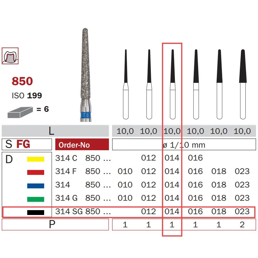 Diamond Bur, FG 014, X-Coarse, Cone Round End ISO #199