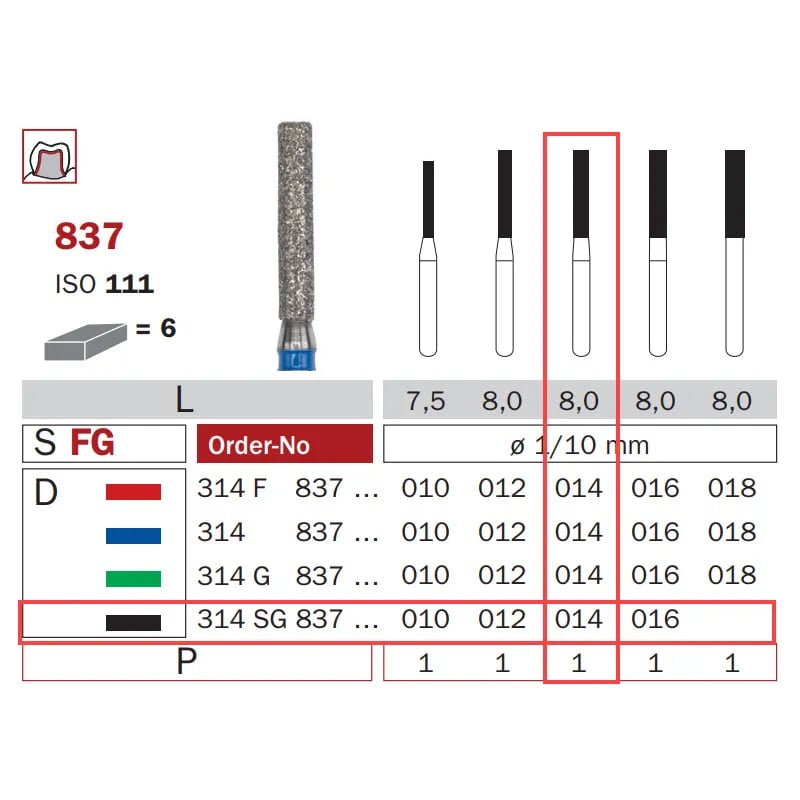 Diamond Bur, FG 014, X-Coarse, Cylinder ISO #111