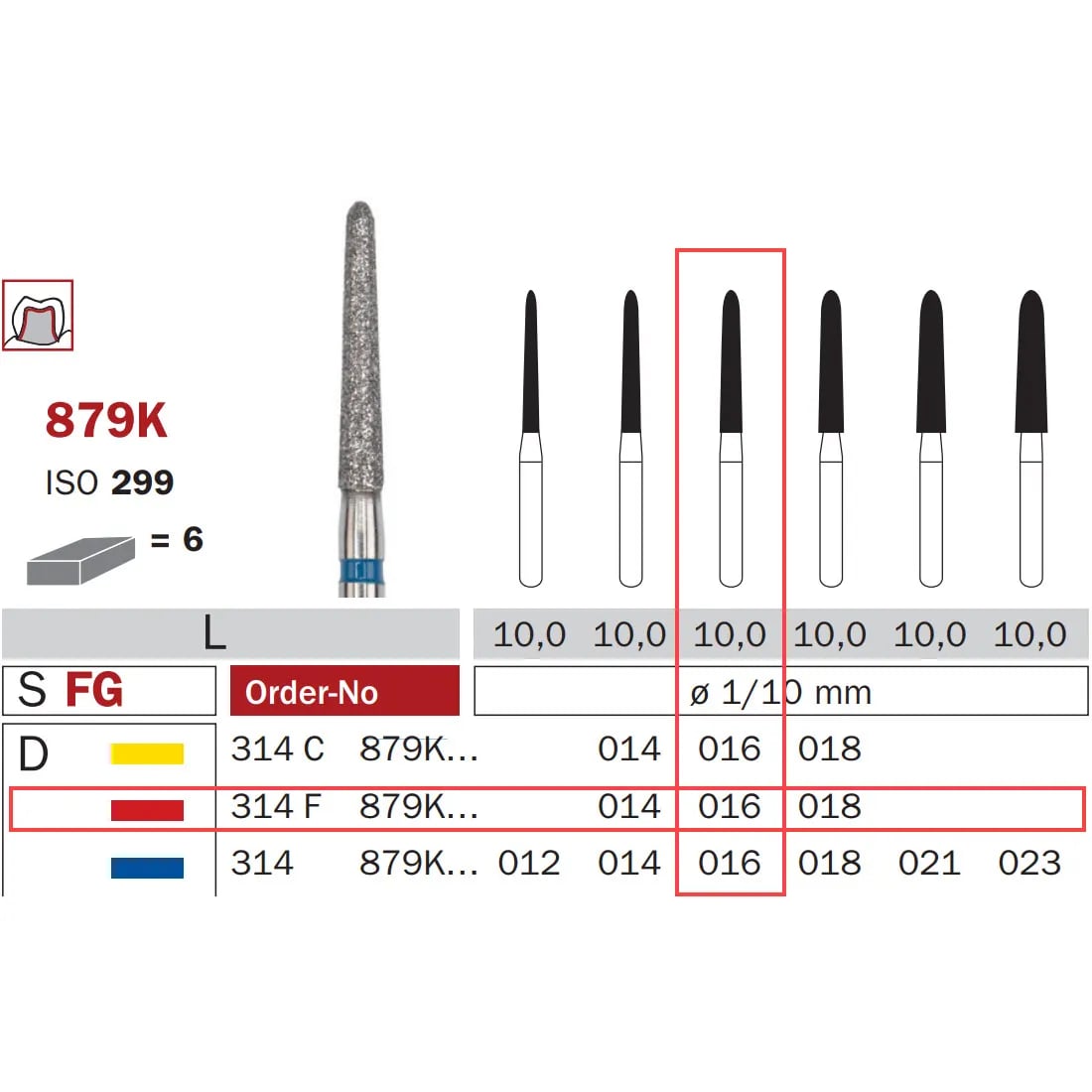 سنبلة حفر ألماسية FG 016 ناعمة طوربيد ISO #299