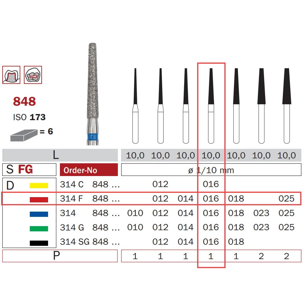سنبلة حفر ألماسية FG 016 ناعمة مخروط مقطوع ISO #173