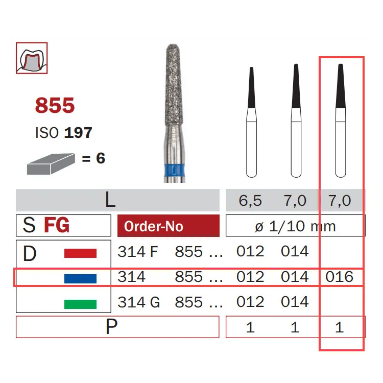 Diamond Bur, FG 016, Medium, Cone Round End ISO #197