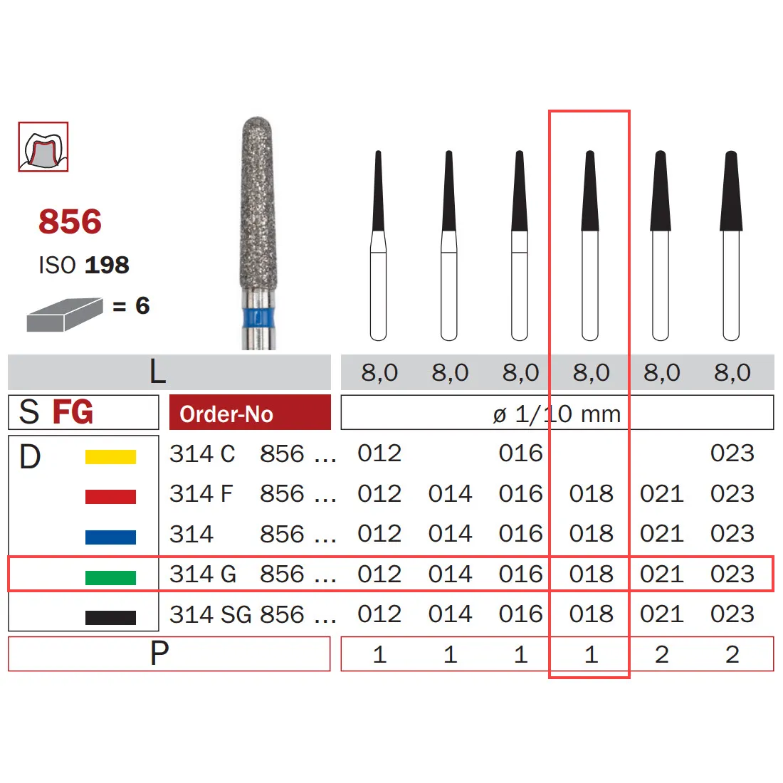 Diamond Bur, FG 018, Coarse, Cone Round End ISO #198