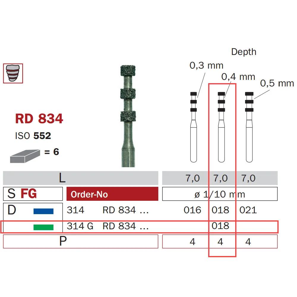 Diamond Bur, FG 018, Coarse, Cylinder Reducer ISO #552