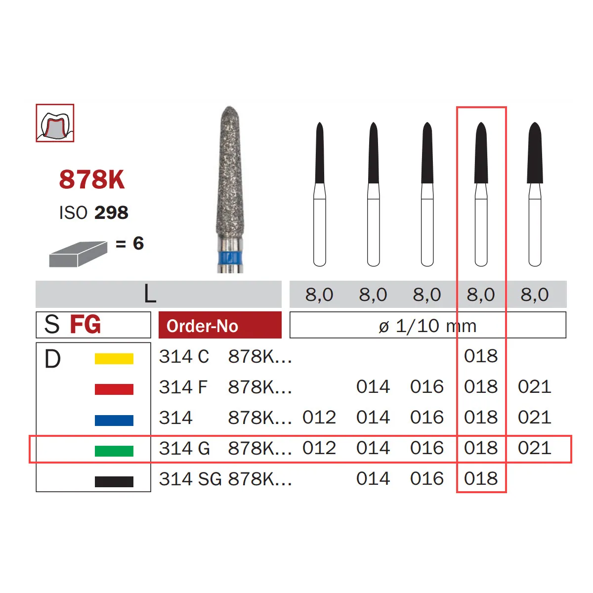 Diamond Bur, FG 018, Coarse, Torpedo ISO #298