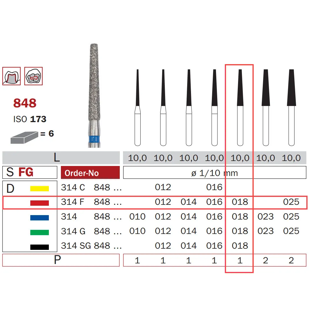 Diamond Bur, FG 018, Fine, Truncated Cone ISO #173
