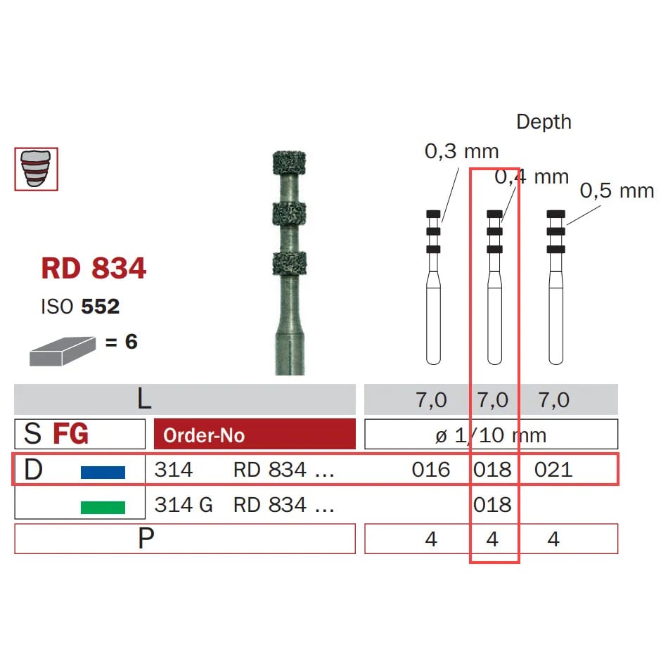 Diamond Bur, FG 018, Medium, Cylinder Reducer ISO #552