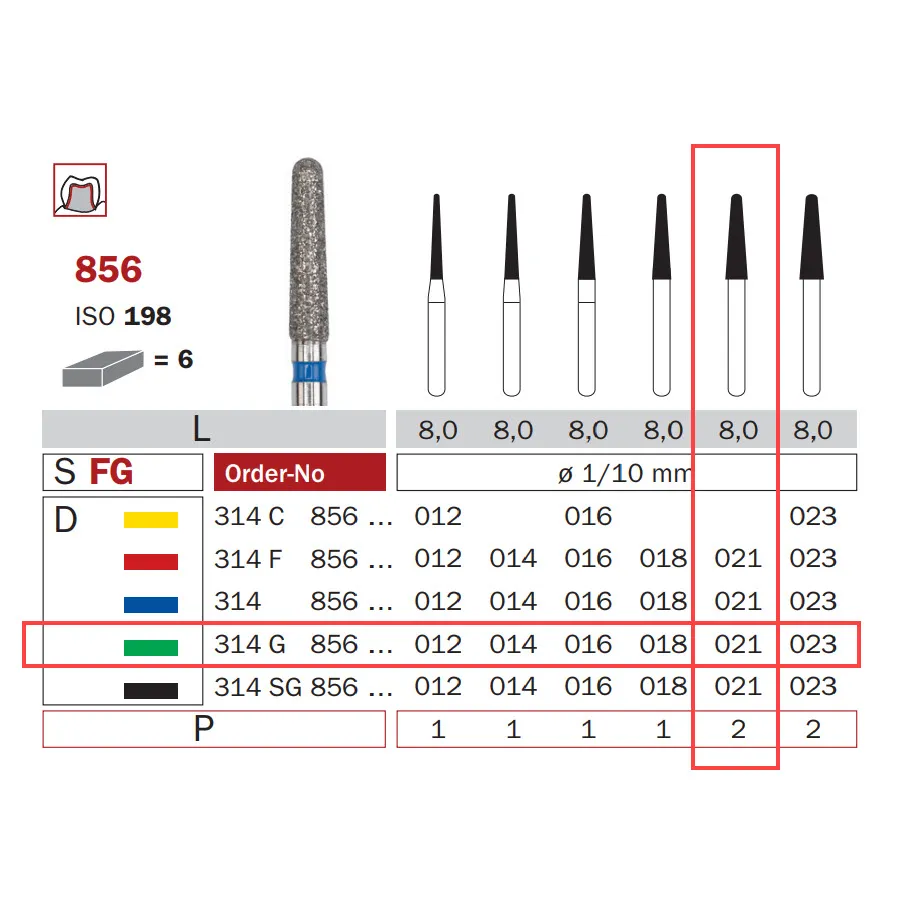 Diamond Bur, FG 021, Coarse, Cone Round End ISO #198