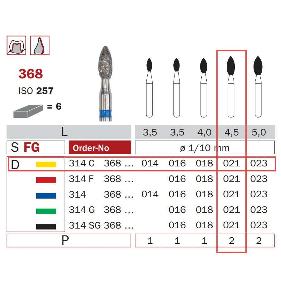 Diamond Bur, FG 021, X-Fine, Oval ISO #257