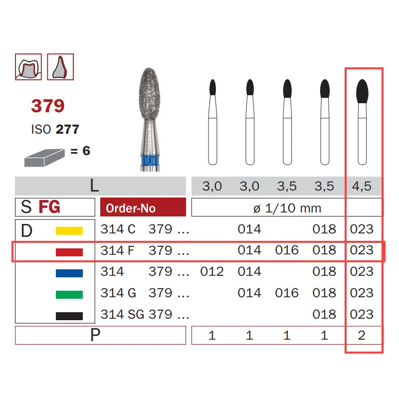 Diamond Bur, FG 023, Fine, Oval ISO #277