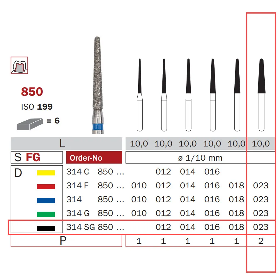 Diamond Bur, FG 023, X-Coarse, Cone Round End ISO #199