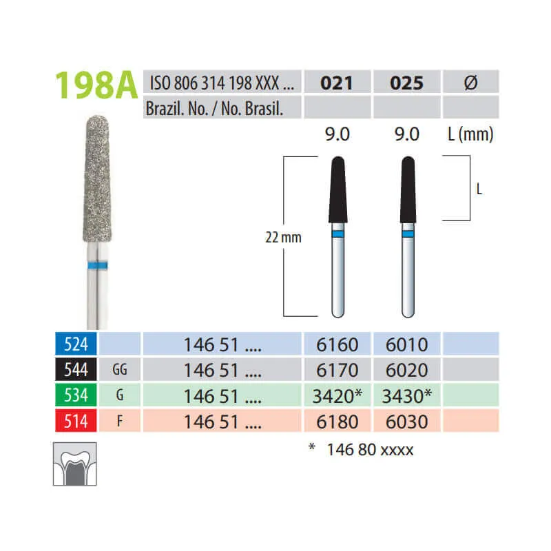 Diamond Burs, Cone Round End, FG 198A-021, Fine
