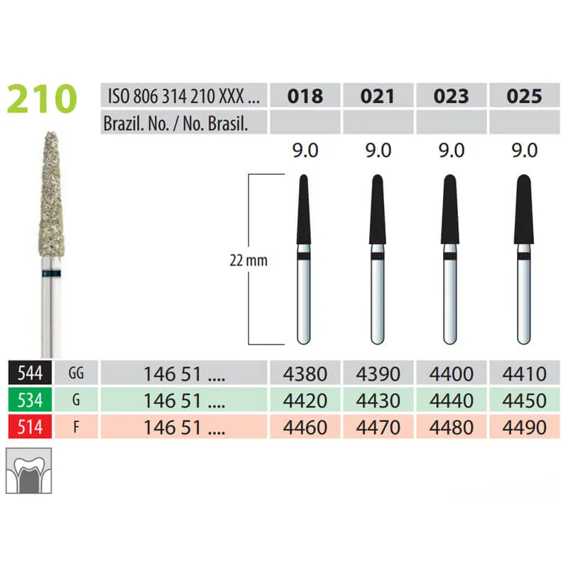 سنابل ألماسية، نهاية مخروطية مستديرة، FG 210-021، خشنة