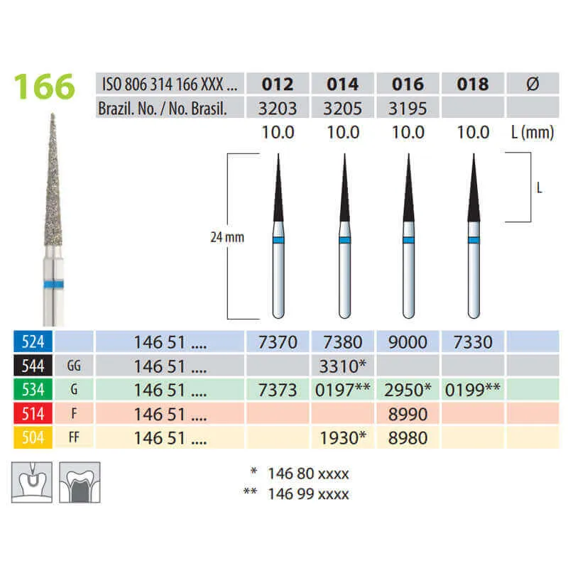 Diamond Burs, Cone, FG 166-016, X-Fine